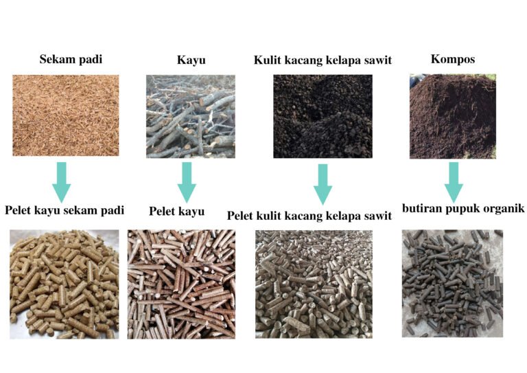 Proses Produksi Wood Pellet di Indonesia: Biaya, Mesin & Keunggulan